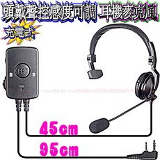 聲控/手控 可切換 頭戴式耳機麥克風 充電式 抗噪麥克風