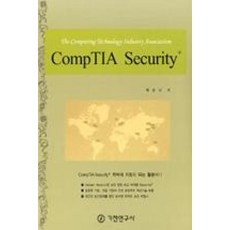 COMPTIA SECURITY+
