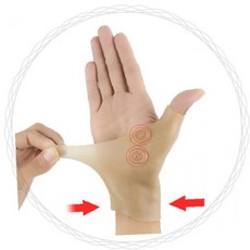 손목보호대 자기장 실리콘 아대 관절 운동 마사지 압박 혈액순환 개선 테라피