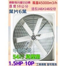 54吋六葉直結式工廠風機 畜牧通風喇叭型抽送風機 廠房散熱負壓排風扇, 機子+(請備註電壓)