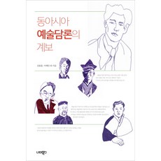 NEOMEOBOOKS 東亞藝術論述的譜系, 姜容勛,李睿安等著