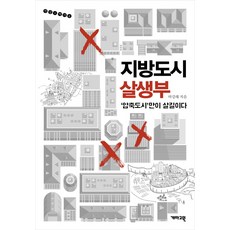 KAEMA 地方城市生死簿：'壓縮城市'是唯一出路, 馬康來