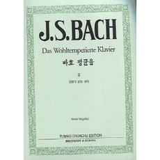 ClassicalMusicMagazine 巴哈 平均律 2, BRUNO MUGELLINI