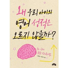 為什麼我們家孩子的英文成績上不去?, C&TALK