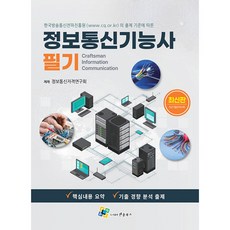 정보통신기능사 필기, 반양장