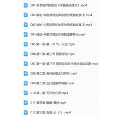 李定祥 中醫基礎理論課程 傳承 全47講