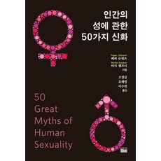 關於人類性學的50個迷思, 韓蔚, 瑪莎·坎普納