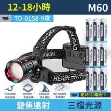 TD0158 變焦高亮頭燈 LED強光 遠射 夜釣燈 露營, 1個, 九電 微笑鯊 TD-0158-M60