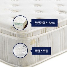 마켓비엔티 NDA 유로탑 슈퍼싱글 SS 7존 독립 포켓 스프링 매트리스 천연라텍스 5cm