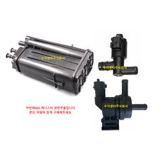 캐니스터 홀더 어셈블리/314103X000 /클로즈밸브/314301Y000 /에어필터/314543R000 /퍼지컨트롤밸브/289103C200/289102E000/순정부품/아반떼MD, 31454 3R000에어필터, 1개