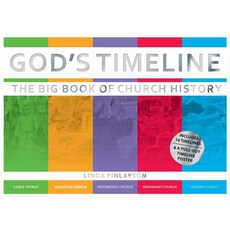 God's Timeline: The Big Book of Church History Hardcover, CF4kids, English, 9781527100985