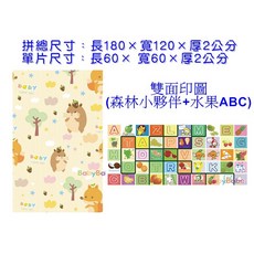 Babybabe 環保 EPE 安全巧拼地墊 遊戲地墊 6片裝 2公分厚, 1個, (森林小夥伴+水果ABC)