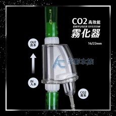 【AC草影】MAXX 極限 透明款 外置霧化器（16/22mm）溶解器 CO2設備 二氧化碳細化, 1個