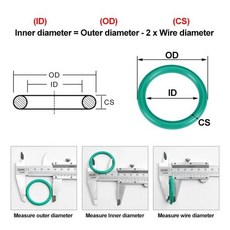 FKM 그린 O 링 가스켓 CS 2.4mm OD 8mm ~ 60mm 불소 고무 씰링 와셔 내열성 오일 저항성 산 알칼리 10/50개, 14 OD 8mm ID 3.2mm, 01 CS 2.4mm, 02 10 Pieces