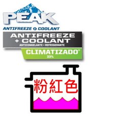 PEAK 亞熱帶氣候專用長效型水箱精, 1個, 33%免稀釋/粉紅色