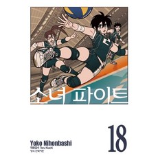 少女FIGHT! 18, 第 18 卷, 鶴山文化社