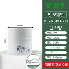 환풍기 태양광 화장실 4인치 옥상 자동 배출기 농장, 5 4 인치 인라인 모델 (110PVC 파이프 인수)