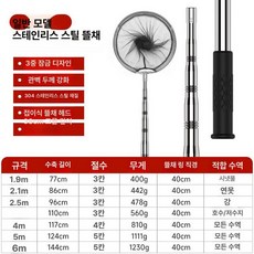 바다용뜰채 민물 루어 해루질 수초낫 블랙 뜰채망 접이식, 표준 실버 로드+깊은