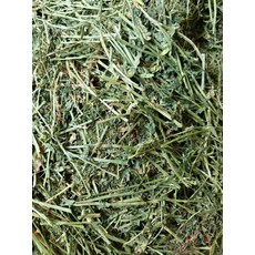 苜蓿草 - 兔子、龍貓、豚鼠適用，高纖磨牙，全階段營養均衡, 1個