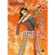 내일은 피겨퀸 2:본격 피겨 스케이팅 만화, 지식더미