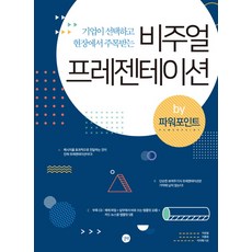 企業選用 現場矚目的PowerPoint視覺簡報, 吉벗