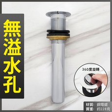 蝴蝶衛浴 翻轉落水頭 360度旋轉排桿 旋轉切換即放水, 1個, 無溢水孔