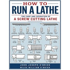 (영문도서)How to Run a Lathe: The Care and Operation of a Screw Cutting Lathe Paperback, Bnpublishing.com, English, 9781638234081 Bnpublishing.com, English, 9781638234081