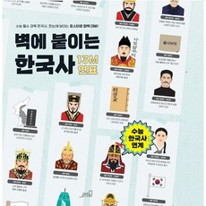 벽에 붙이는 한국사 13M 연표, Oldstairs(올드스테어즈), 올드스테어즈 편집부