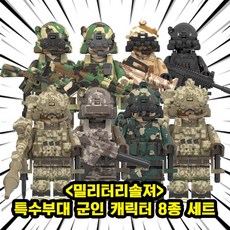 밀리터리솔져 : 나라별 특수부대 군인 캐릭터 8종 컬렉션 호환블록 브릭미니피규어 취미/수집/장식/컬렉션용 커스텀 블록피겨, 1개, MILI-09. 밀리터리솔져 8종 세트(로켓)