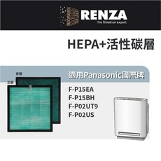 Panasonic國際牌空氣清淨機濾網 適用F-P15EA/P15BH F-P02UT9/P02US ZMRS15, 1個