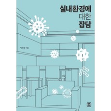 關於室內環境的閒聊, 萊茨布克