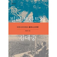 skkup 威利·布蘭特與金大中：從局外人到人道主義者, 崔榮太
