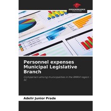(영문도서)Personnel expenses Municipal Legislative Branch Paperback, Our Knowledge Publishing, English, 9786200744210