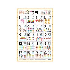 사운드벽보 숫자 520mmx765mm 1개입