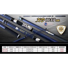 太平洋POKEE XO前打竿 (zoom) 40/46 45/52 日本Fuji配件採用