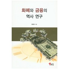 화폐와 금융의 역사 연구, 해남, 양동휴 저