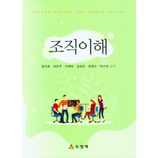 조직이해, 금진호, 수양재