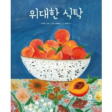 위대한 식탁, 상품명