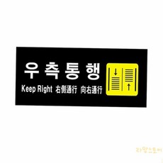 콩콩 우측통행 아크릴사인물