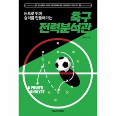 TalkShow 用雙眼奔馳 創造勝利的足球戰術分析師, 金寶燦