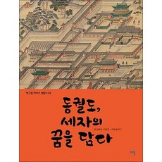 동궐도 세자의 꿈을 담다, 동궐도, 세자의 꿈을 담다