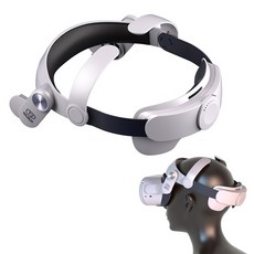 FiiTVR T2 Oculus Quest 2專用 360度環繞式頭罩設計 減壓舒適透氣 面罩 頭盔, 1個