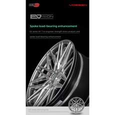 VOSSEN 20吋 21吋 22吋 BMW I5 I7 IX3 TAYCAN MODEL X 專用輕量化鋁圈, 1個