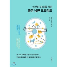 임신한 아내를 위한 좋은 남편 프로젝트, 세계사