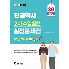 2023 專業歷史 第二階段 課堂演示 實戰問題集：課堂滿分者的秘密筆記, 首爾考試角(SG P&E)