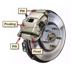 LDS&ODS 中華福利卡FREECAR貨車前活塞卡鉗分邦，提升制動性能，確保行車安全，耐磨材質延長使用壽命, 1個