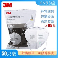 3M KN95級 防粉塵顆粒物口罩 靜電濾棉 高效防護, 1個, 頭帶式無呼吸閥【50入/袋】9502+