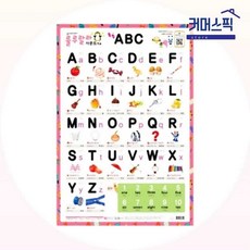 룰루랄라 영어 사운드 벽보 학습 포스터 유아 어린이 낱말 교육 아이방 소품 픽앤코401