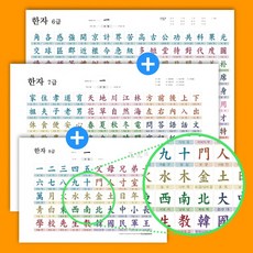 바이소품 6급 7급 8급 한자 인테리어 포스터 세트 벽보 학습 한자포스터, [3종 세트] 한자8급 (A3) + 7급(A2) + 6, [3종 세트] 한자8급 (A3) + 7급(A2) + 6, [3종 세트] 한자8급 (A3) + 7급(A2) + 6