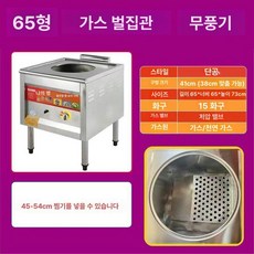 업소용 전기찜기 대형 계란 찜솥 식당 무식깡 찜통, 무팬 순수, 기본 색상